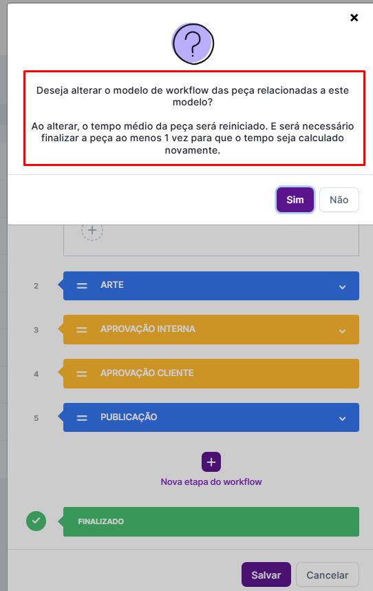 Confirmação de edição de workflow em peças existentes