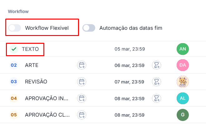 Aviso de que a troca de workflow não é mais possível após o início
