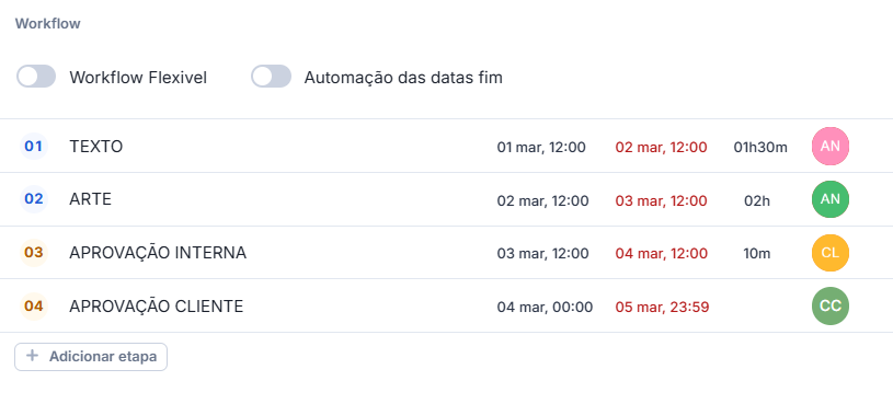 Exemplo de workflow configurado numa peça