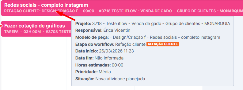 Detalhes de uma peça ao passar o mouse no Gantt
