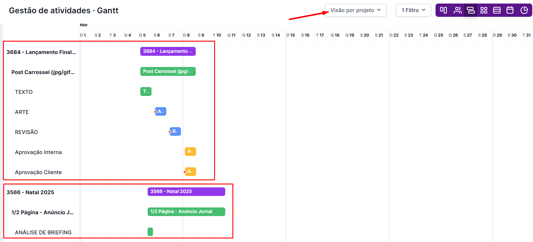 Gráfico de Gantt na visão por projeto