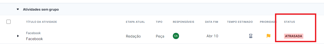 Sinalização de etapas atrasadas
