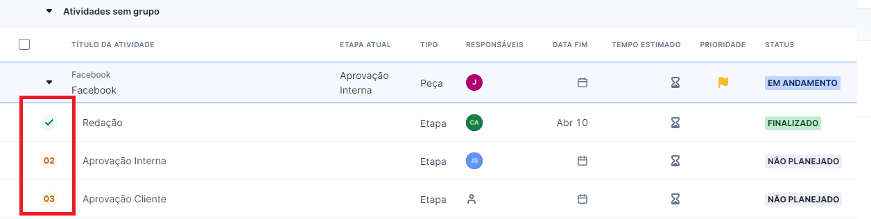 Sinalização de workflow na lista de atividades