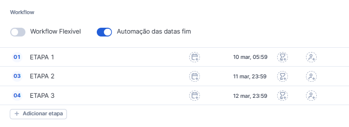 Datas depois do ajuste automático