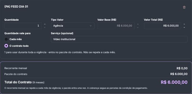Peça com a quantidade valendo para o contrato todo, o serviço preenchido e os totais do contrato