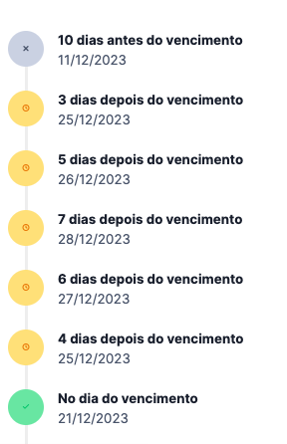 regua3